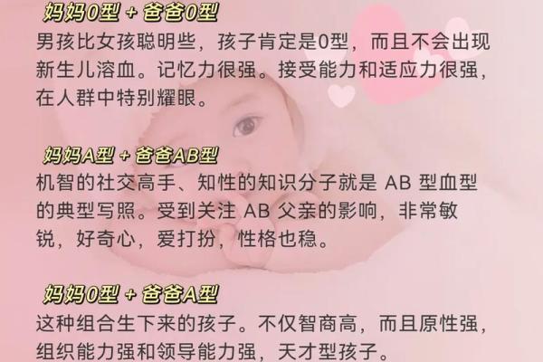 血型性格特点