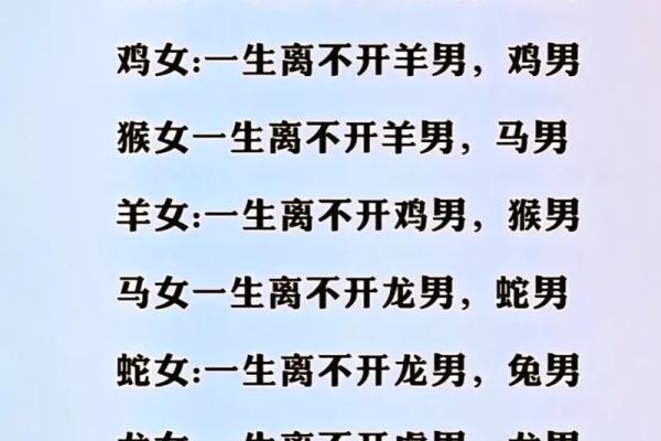 属相配对表