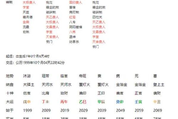 辛未年生女结婚吉日 辛未年生人是什么命？