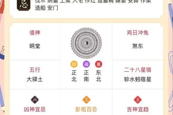 2024癸卯年二月十一日黄历适宜理发吗？当日宜忌查询