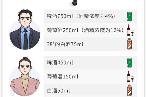 从血型的角度看寿命长短 长知识的科学论