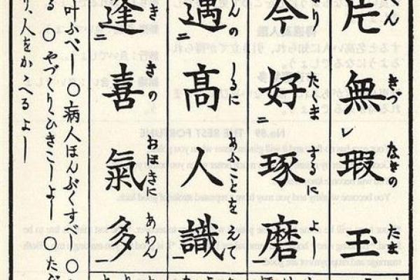 观音解签53求事业