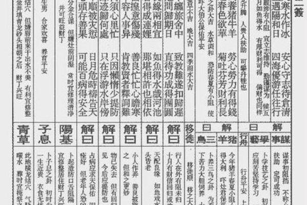观音灵签48签解签财运