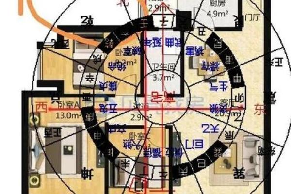 盖房子哪里风水更好