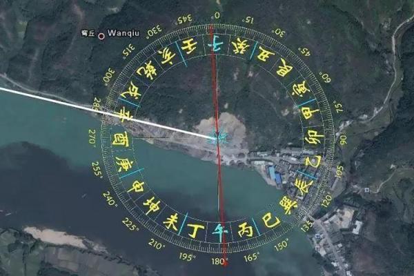 助旺后人，祖坟风水如何看好坏