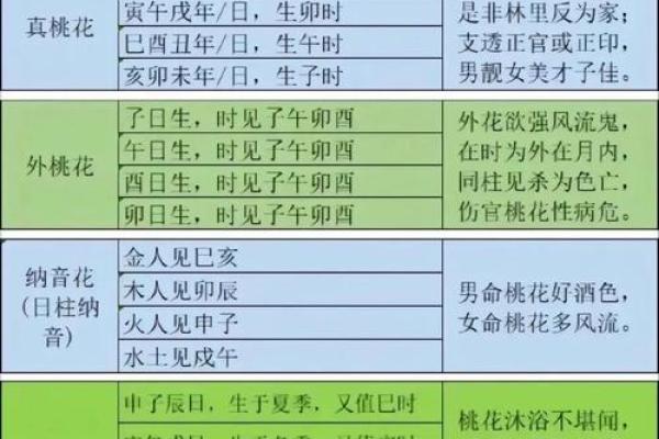 免费姓名配对打分测试,取名字八字免费测试