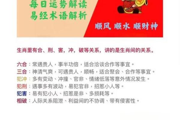 炬吉日运0815【辛亥日】：丁火不太顺心 壬水避免言辞过激