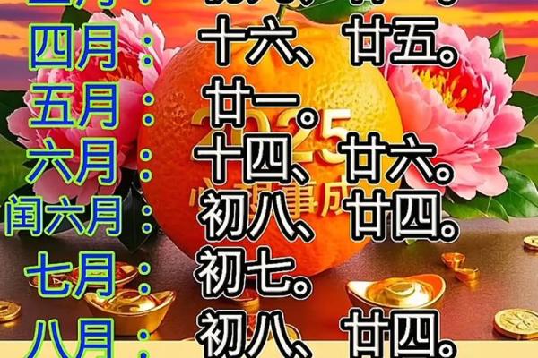 2015羊年下葬吉日怎么择日