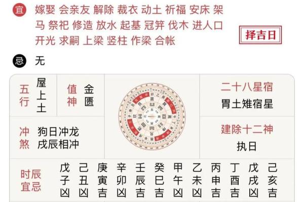 2024年1月10日老黄历，吉日查询