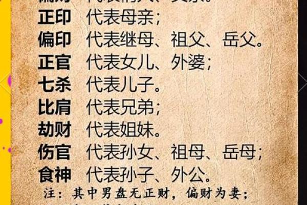 八字流年详细讲解