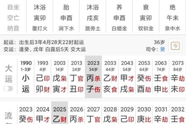 四辰八字