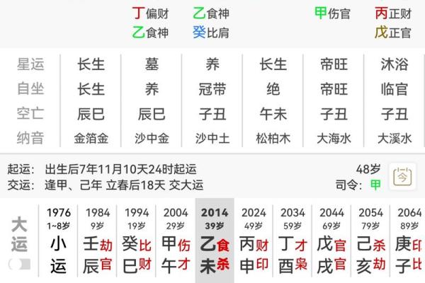 “伤官伤尽”的八字，大运和流年可见正官星吗？