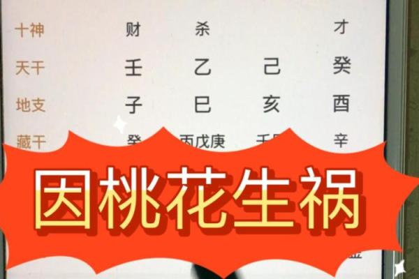八字克财