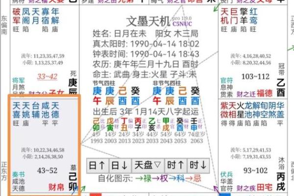 八字算命财富流年运势怎么看