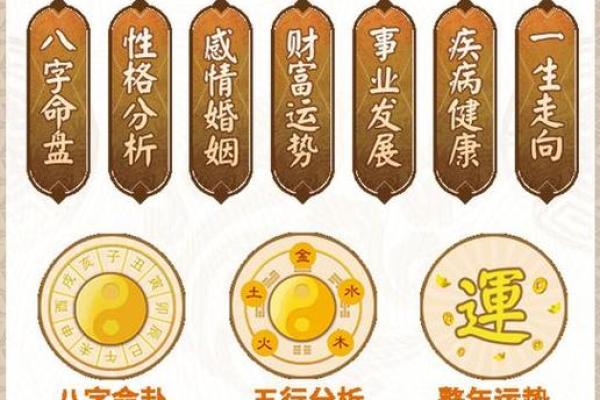 八字算命财富流年运势怎么看
