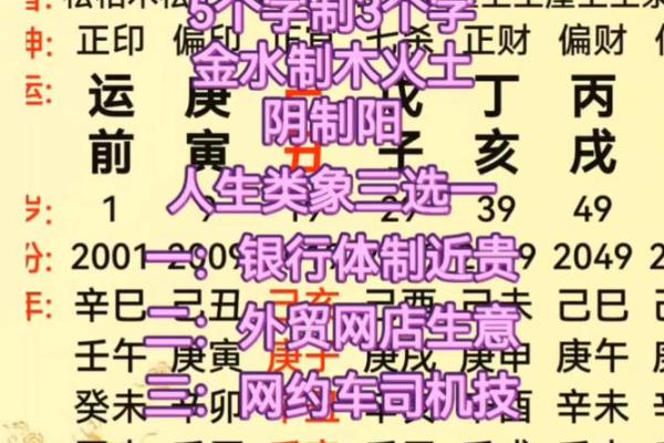 八字三个火