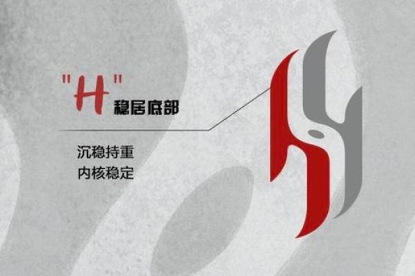 姓名首字母配对表大全男孩 姓名首字母设计logo？