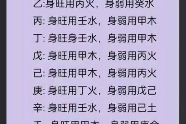日柱配对查询,男女最佳婚配表日柱
