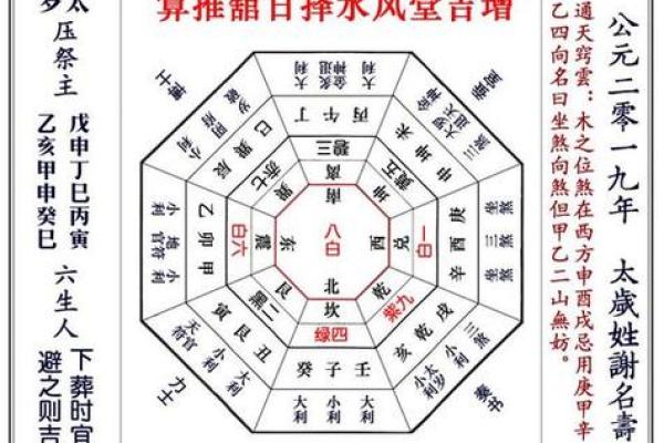有吉凶方位的日历吗