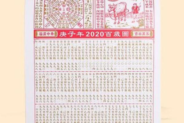 有吉凶方位的日历吗