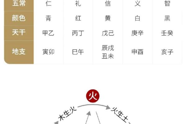 八字算命是否有明星命,给明星算命的叫啥
