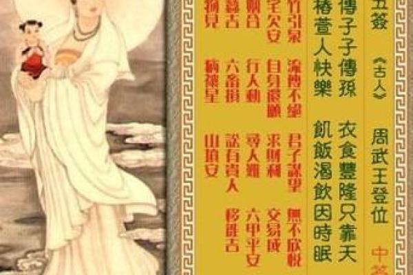 观音灵签15签问事业