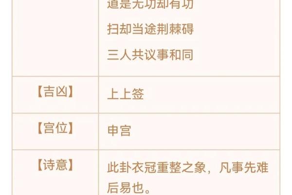 观音灵签抽了不好的签