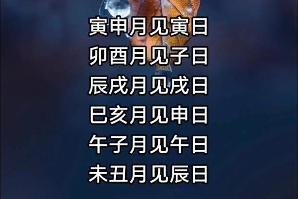 今日禁忌黄历 今日何时忌口
