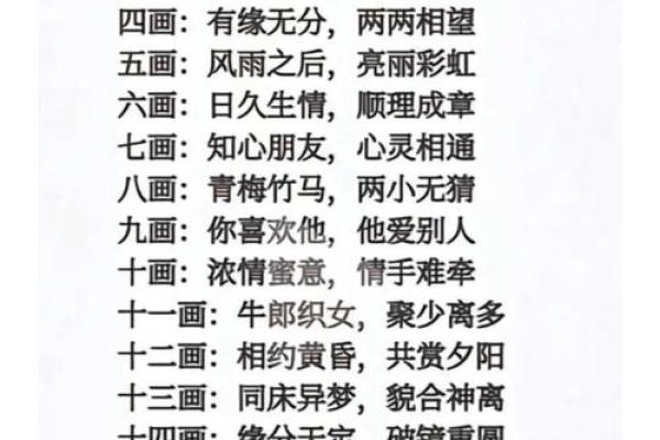 男女姓名笔画最佳配对表 姓名笔划分配对 男女？