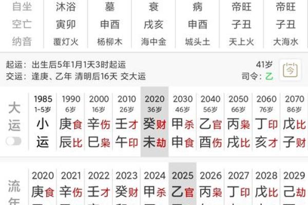 梦到算命说明年破财