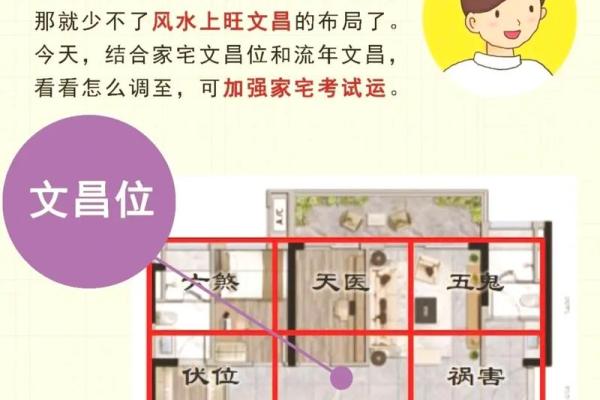 女孩会看风水