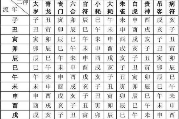 八字取名免费测算,八字算命免费测八字起名