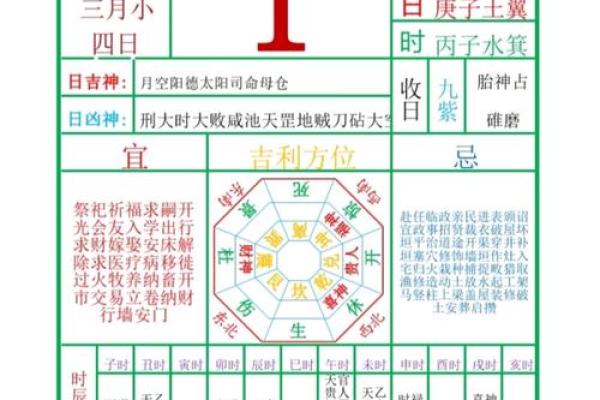 2024年农历十二月十六日黄历宜出殡吗？