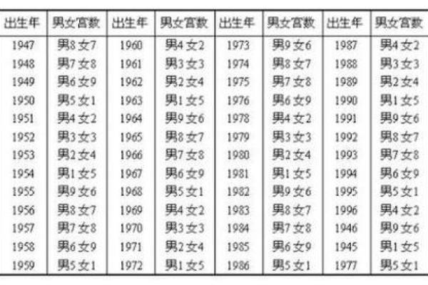 男女生姓名配对免费查询 男女生姓名配对免费查询大全？
