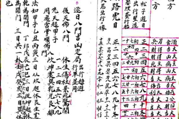 周公灵签第五十二首