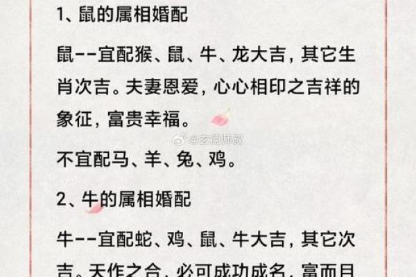 终于有人把“十二生肖夫妻配对表”，整理出了，看看吧，仅供参考