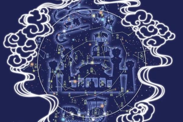 紫微斗数诸星落诸宫之：武曲星财帛宫详解