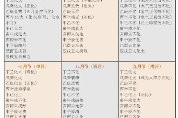 在线批八字算命