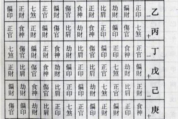 在线批八字算命