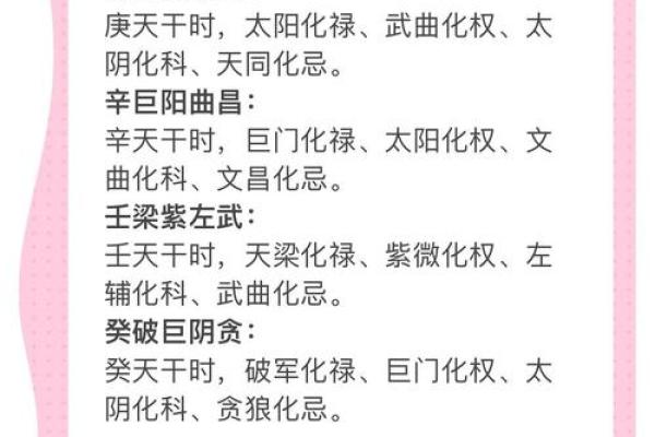 紫薇斗数与命理解释的简单介绍