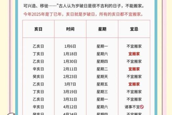 搬家吉日测算5月份