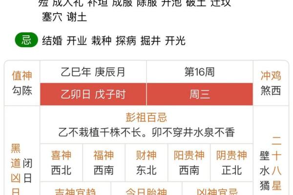【道教黄历】2022年05月19日 壬寅年 乙巳月 壬申日