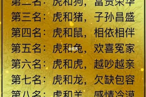 1968年属什么生肖几岁 1968年属什么生肖配对