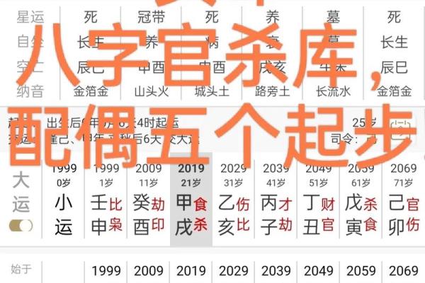 民间八字预测口诀 如何利用民间八字预测未来