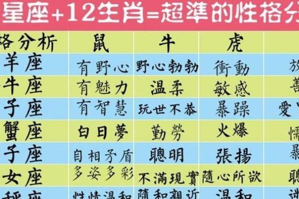 千金难买蛇猴配 配对运势如何
