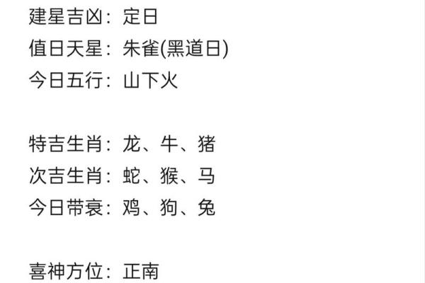 生肖鸡的吉凶方位是