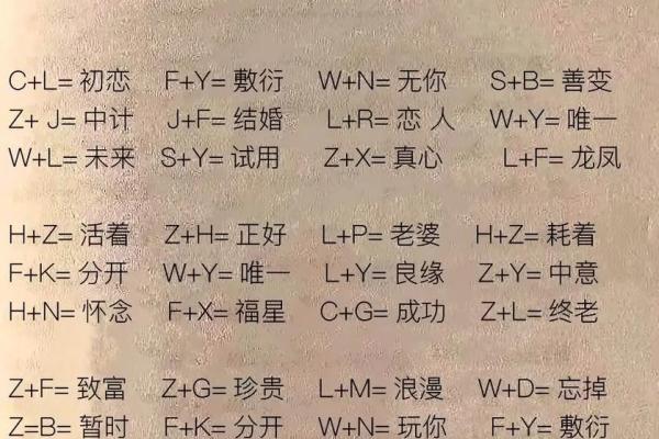 姓名配对网参数查询表 姓名配对测算系统？
