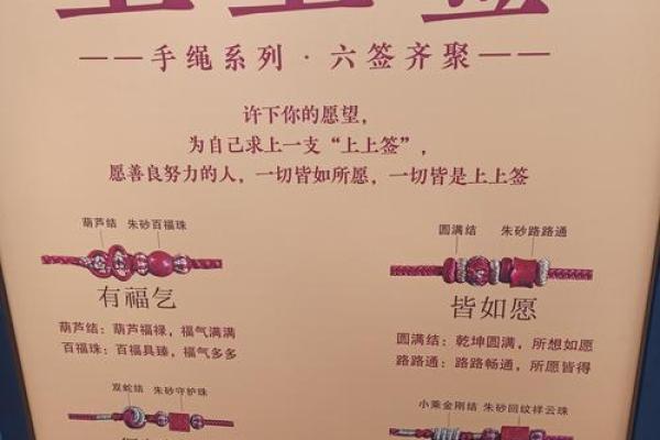 佛祖灵签解签第8签2岁