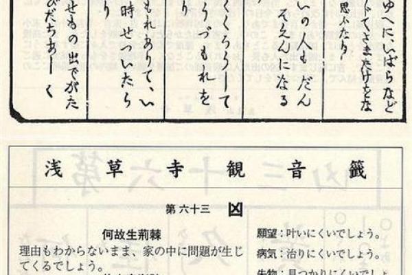 观音灵签解签29工作