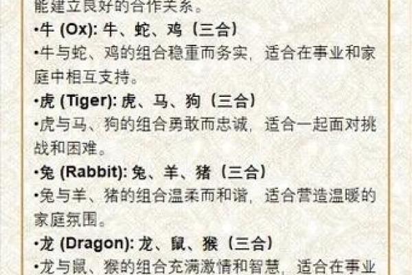 1983年属什么生肖年是什么年 1983年属什么生肖配对最好呢